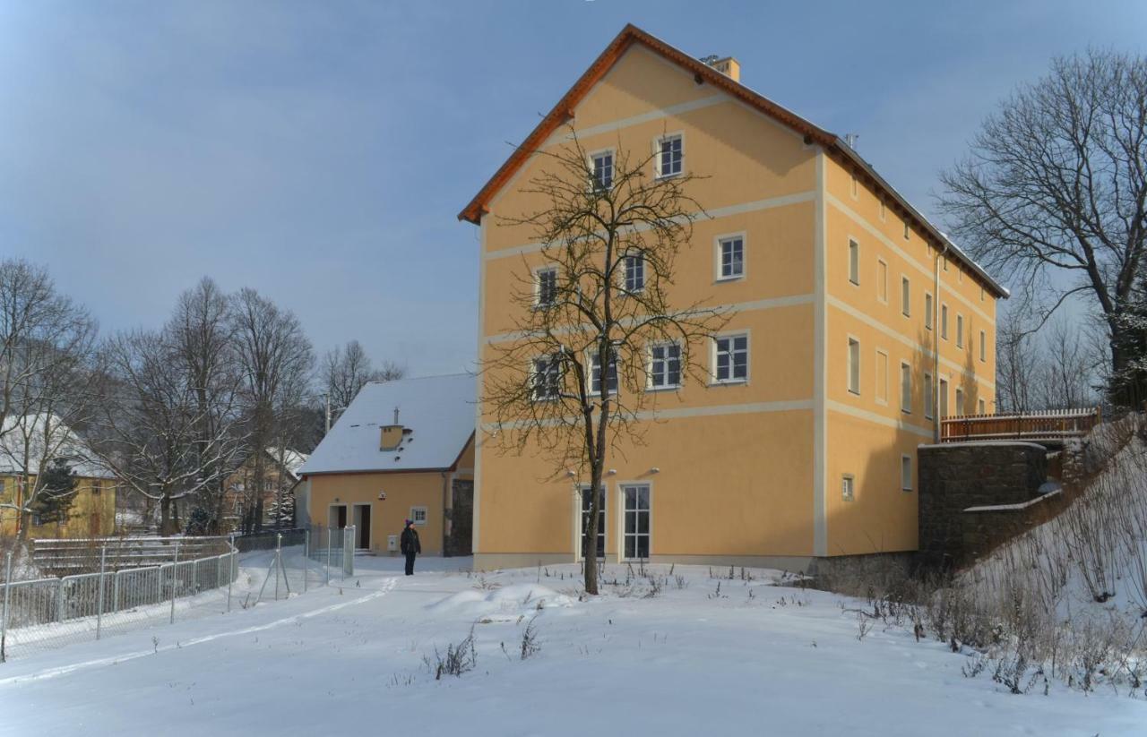Mlyn Karpnicki - Fischbacher Muehle Karpniki Exteriör bild